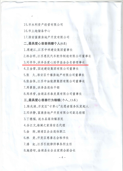 劉書華總經(jīng)理榮獲“最具愛(ài)心慈善捐款個(gè)人”榮譽(yù)